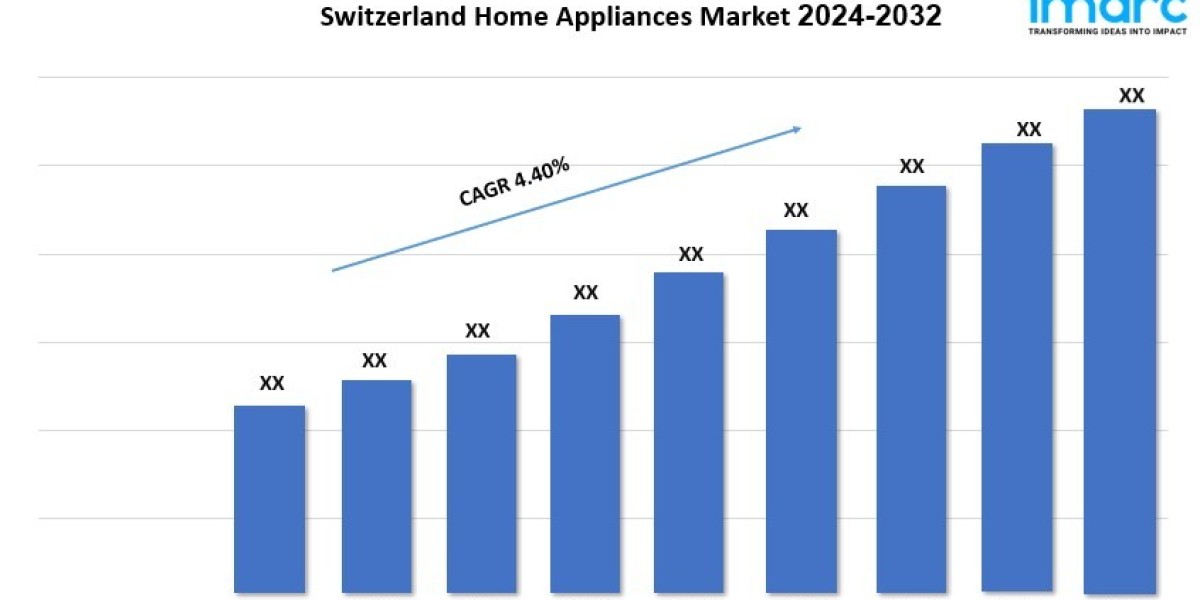 Switzerland Home Appliances Market Growth, Size, and Trends Analysis 2024-2032