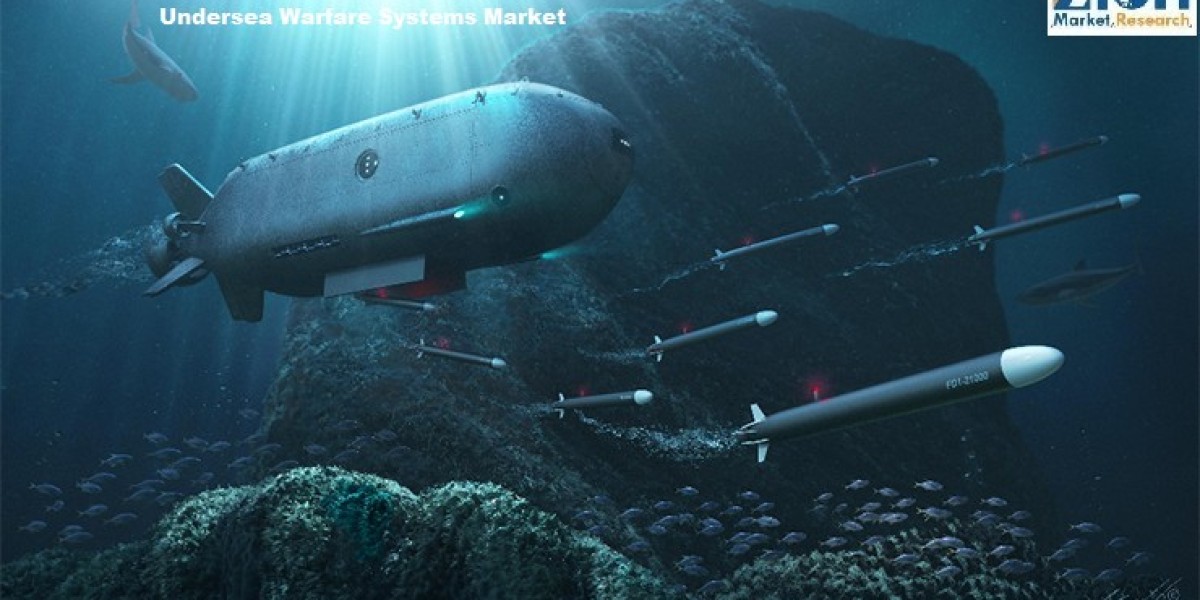 Undersea Warfare Systems Market Size, Industry Analysis and Share, Forecast 2024 to  2032