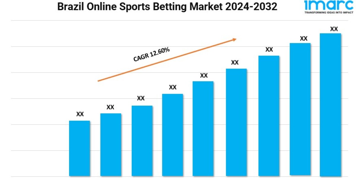 Brazil Online Sports Betting Market Size, Demand, Growth Report & Forecast 2024-2032
