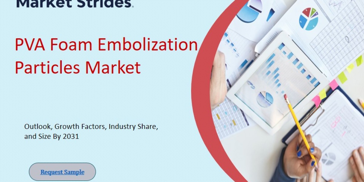Growth Opportunities in the PVA Foam Embolization Particles Market: Forecast to 2033