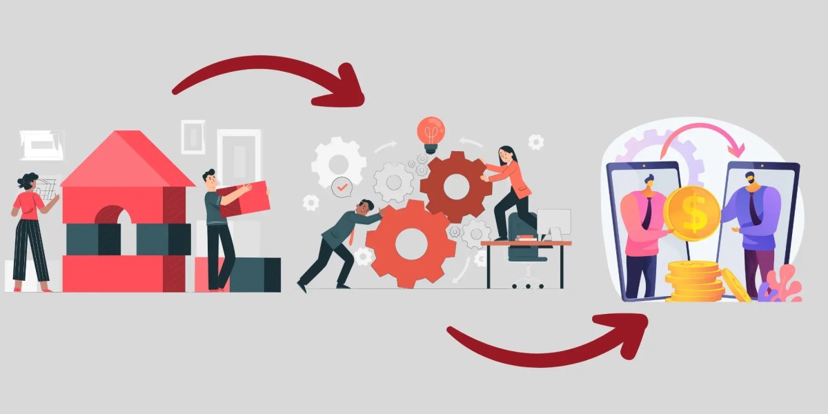 What Are the Key Risks and Rewards of Build Operate Transfer Services in India?