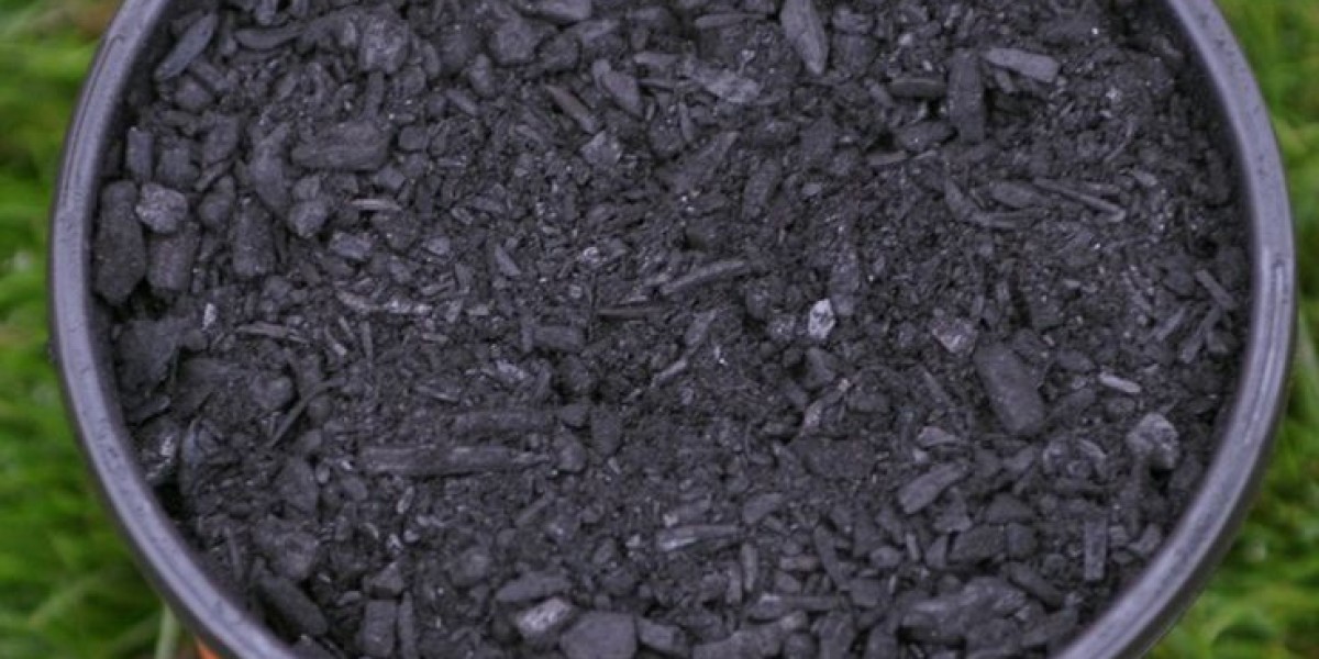 Biochar Market Competitive Landscape and Profiles of Leading Industry Players