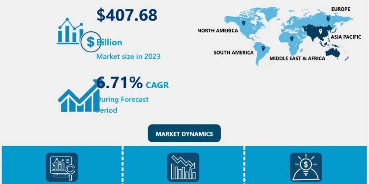 Beauty Products Market Size to Surpass USD 731.42 Billion by 2032, at a CAGR of 6.71%