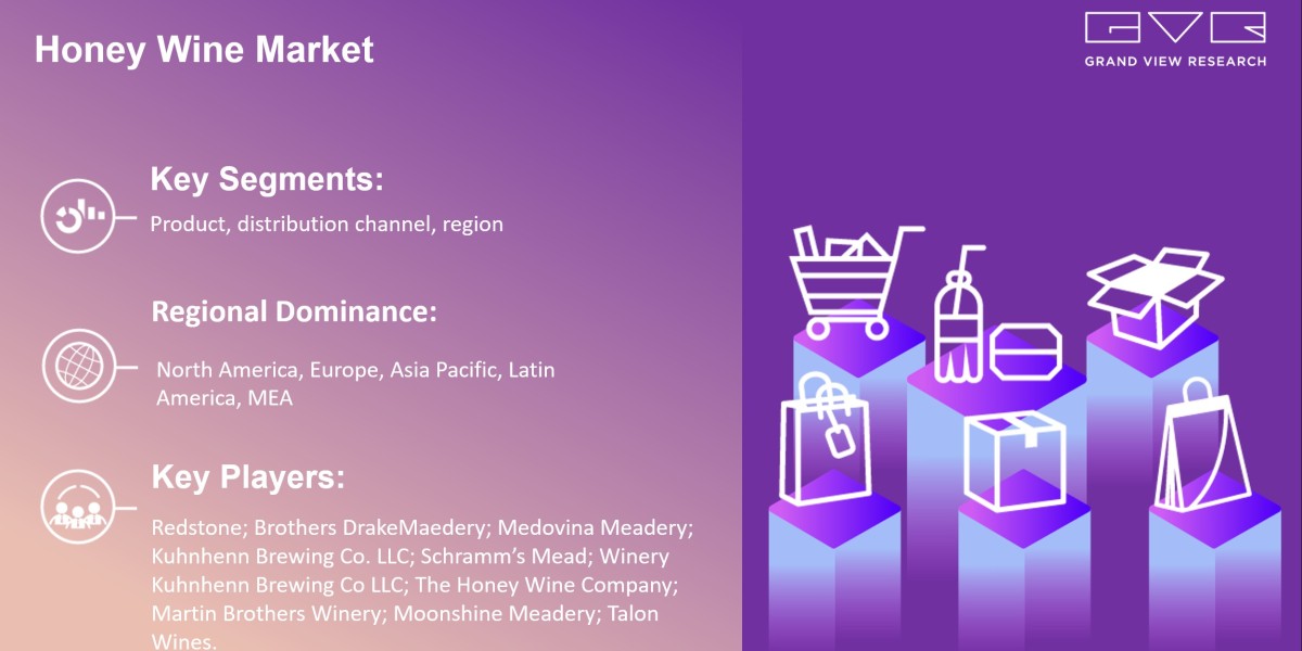 Honey Wine Market Projected To Exhibit Robust CAGR of 9.4% For The Forecast Period From 2024 To 2030: Grand View Researc