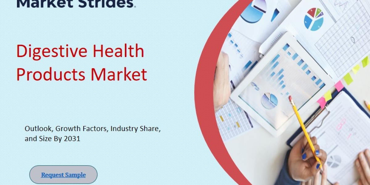 Digestive Health Products Market Growth and Opportunities, 2025-2033