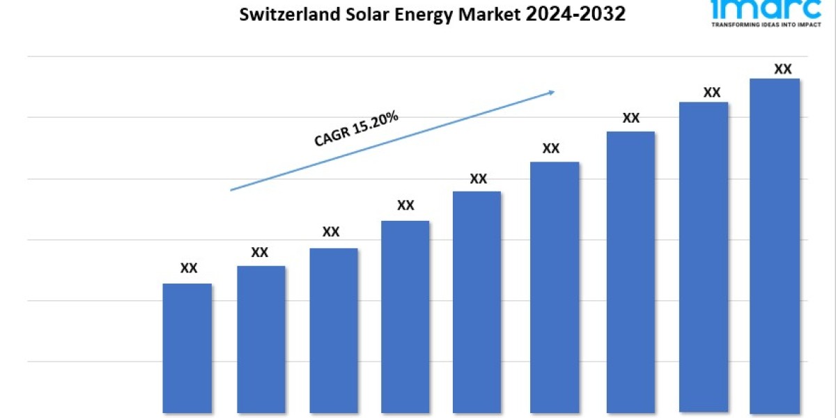 Switzerland Solar Energy Market Size, Growth, Trends and Forecast 2024-2032
