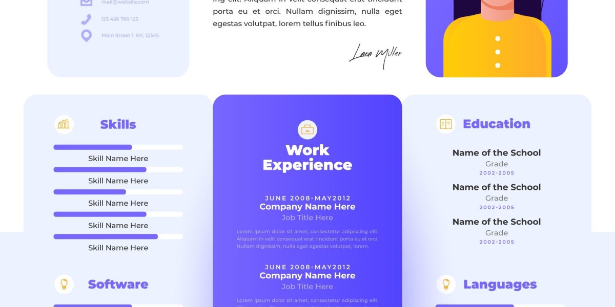 How Resume Builder Apps Are Redefining Professional Growth in 2025