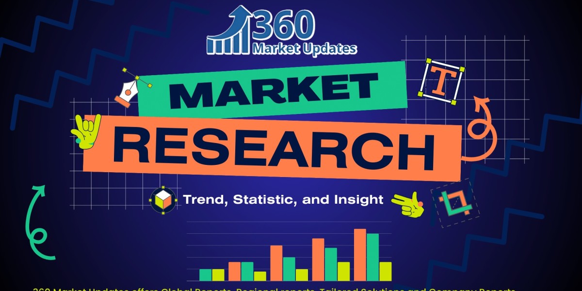 Roll to Roll Coater Market 2024 Current and Future Growth at a CAGR, Trends, Share, Size, Analysis 2032
