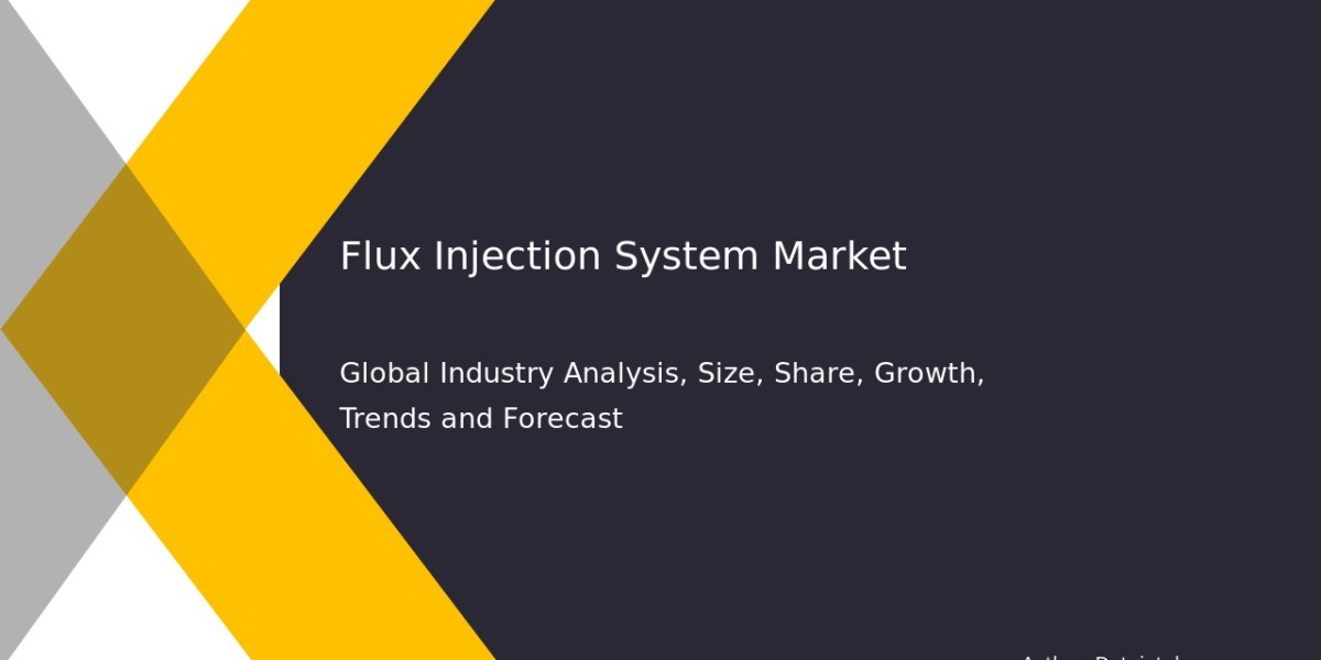 Global Trends in the Flux Injection System Market to 2030