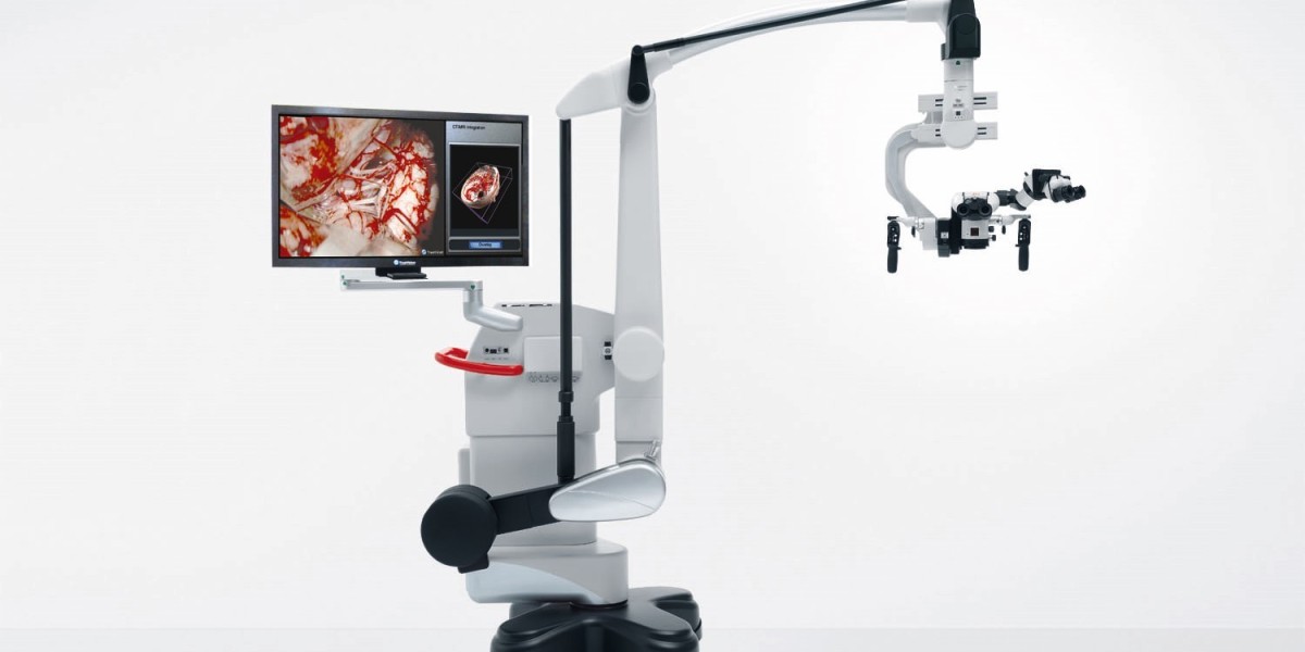 3D Surgical Microscope System Market: Exploring Future Potential and Trends