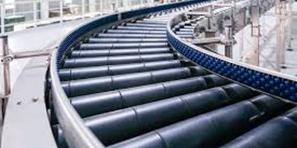 Conveyor System Industry Share, Growth, Demand, Segmentation and Forecast To 2034