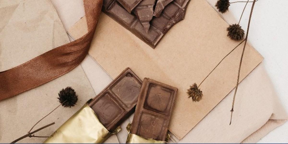 Chocolate Bar Packaging Market Trends, Size, Growth and Forecast | 2033