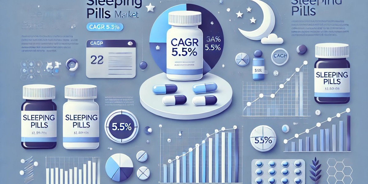 Sleeping Pills Market Developments and Top Players: Size, Share, Trends, and Future Scope 2024-2032
