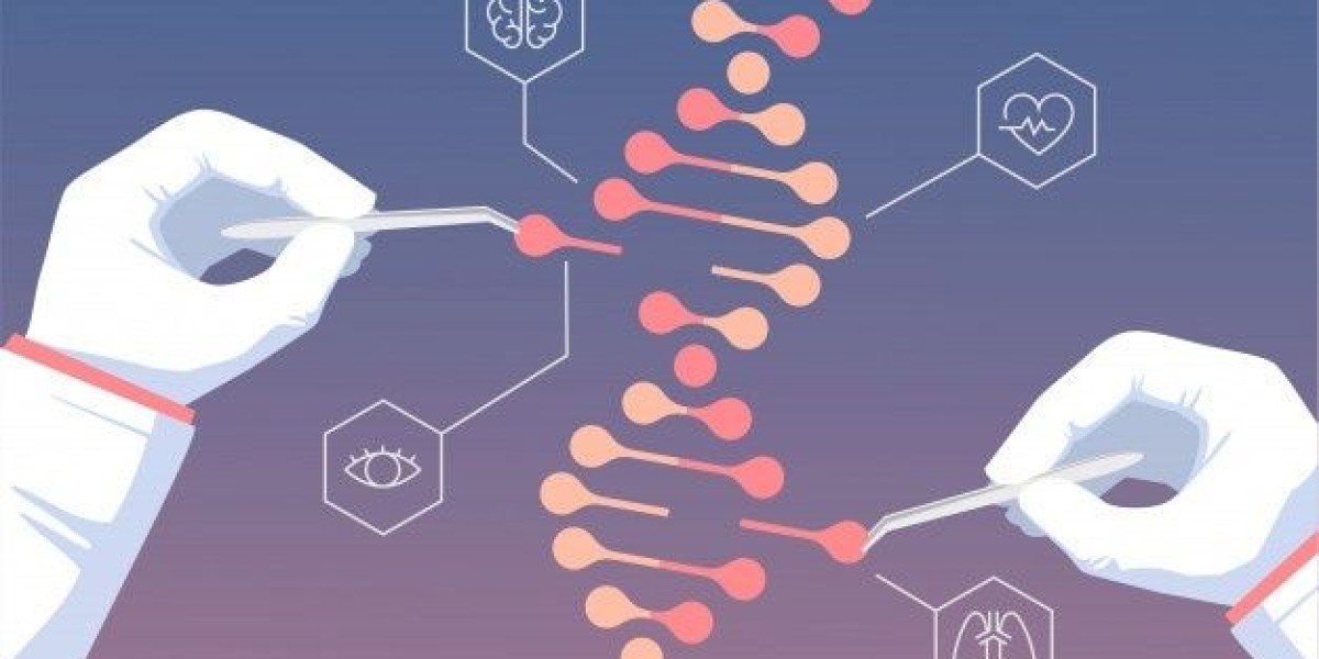 Genome Editing Market: Overview