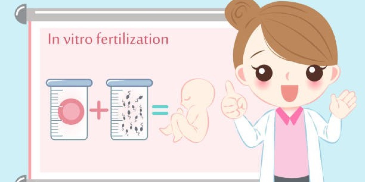 Future Forward: Asia-Pacific In-Vitro Fertilization Market Anticipated to Achieve 11.35% CAGR By 2025