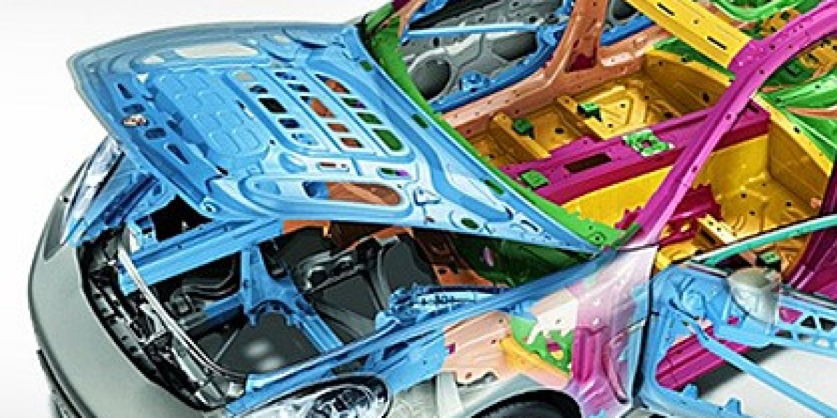 Automotive Lightweight Materials Market: Innovations, Challenges, and Opportunities in Transforming Vehicle Manufacturin