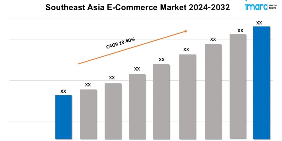 Southeast Asia E-Commerce Market Size, Share, Growth and Forecast Report 2024-2032