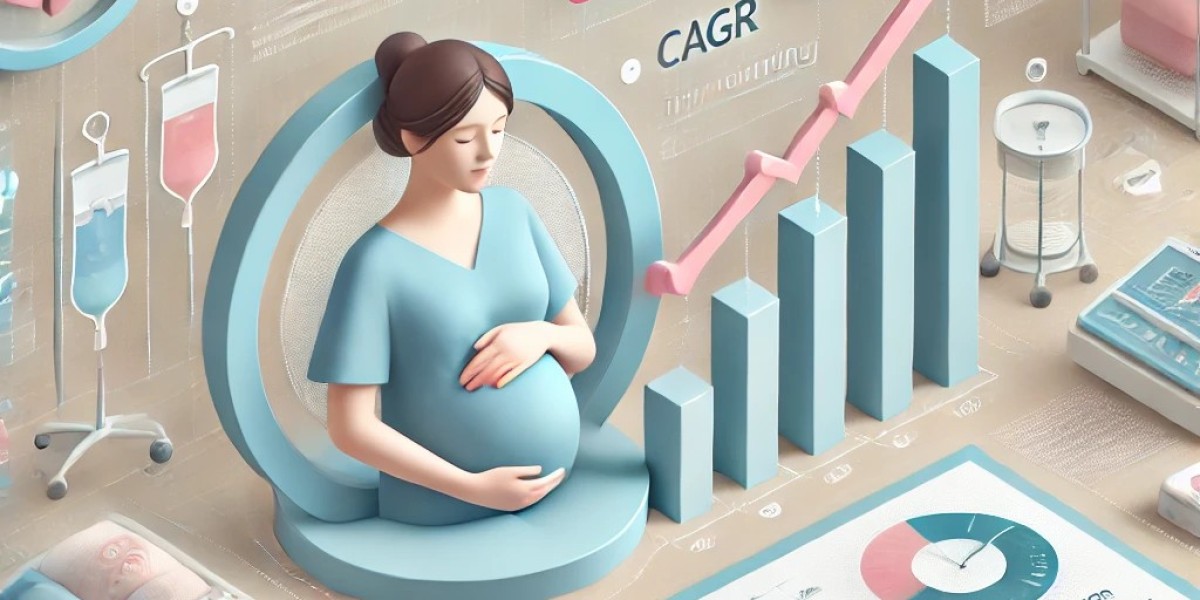 Preterm Labor Treatment Market Segmentation and Future Scope with Top Players, Regional Trends, and Size Insights 2024-2