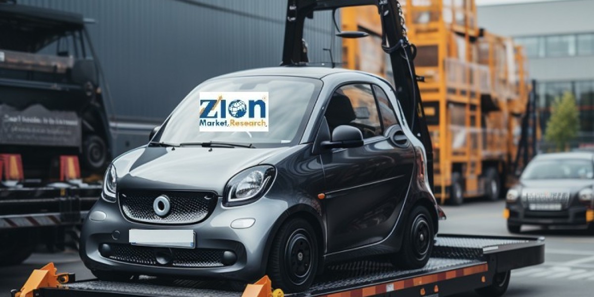 Towing Software Market Size, Share, Analysis: Scope and Applications, Trends, Analysis,  2032