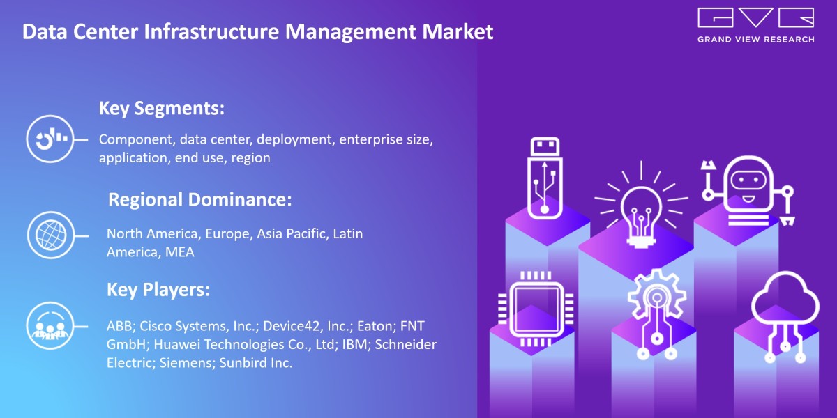 Data Center Infrastructure Management Market Expected To Witness A Substantial Growth Of $7.79 Billion By 2030: Grand Vi