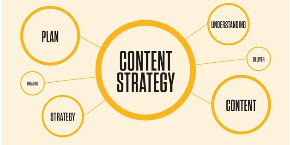 Effective Content Writing Strategies for Engaging Audiences