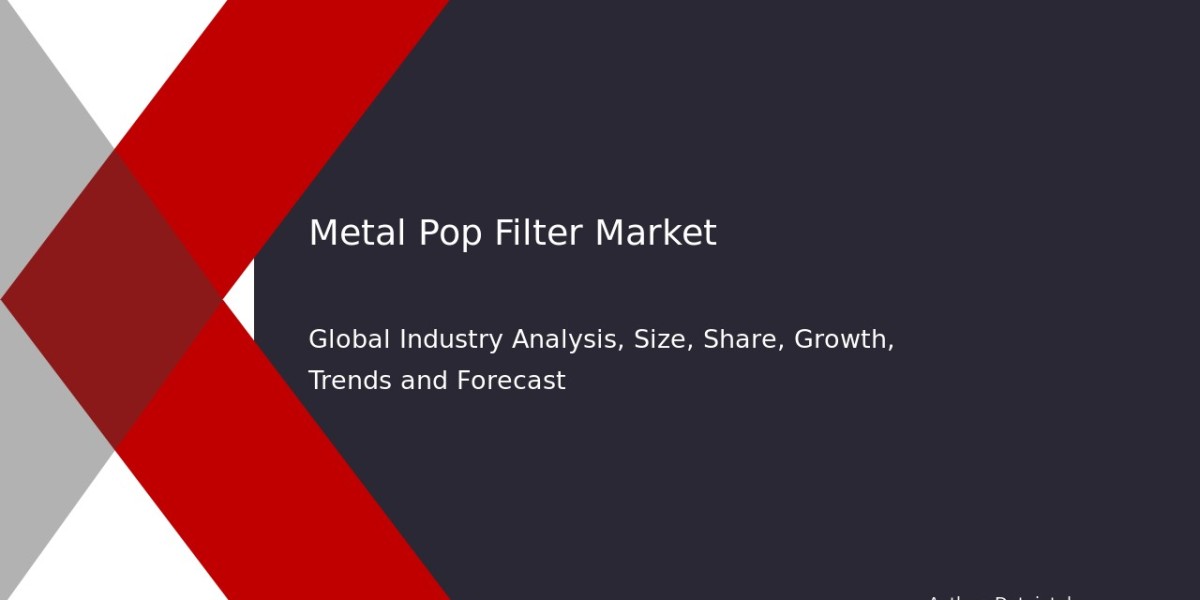 Metal Pop Filter Industry Insights and Projections 2032