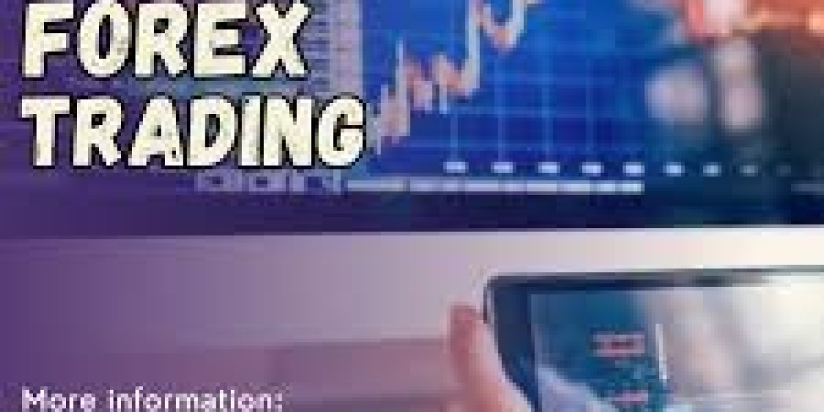 Lutfi Institute of Capital Market | Best Commodity Trading Course for Beginners and Experts