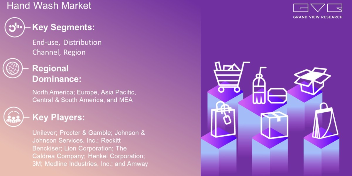 Hand Wash Market Predicted To Reach USD 10.73 Billion By 2027: Grand View Research Inc.