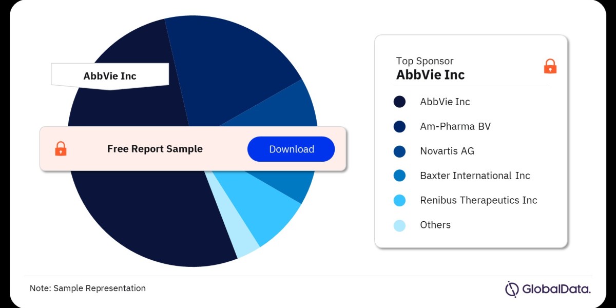 Acute Renal Failure Clinical Trials Analysis: Key Findings, Innovations, and Future Outlook