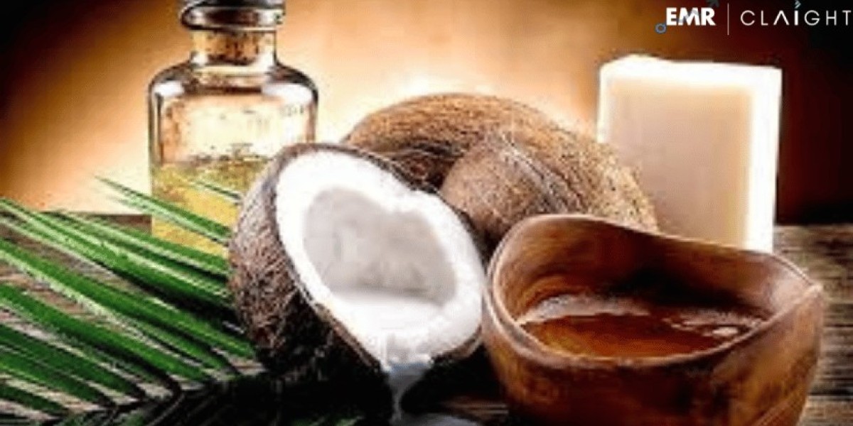 Coconut Derivatives Market Size, Share, Growth & Industry Trends Analysis | 2033