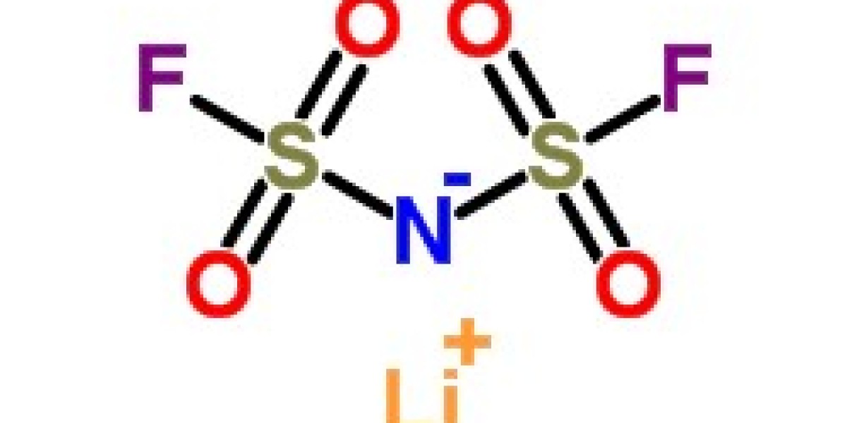 Battery Breakthroughs: LiFSI Purity Trends in Global Electrolyte Market