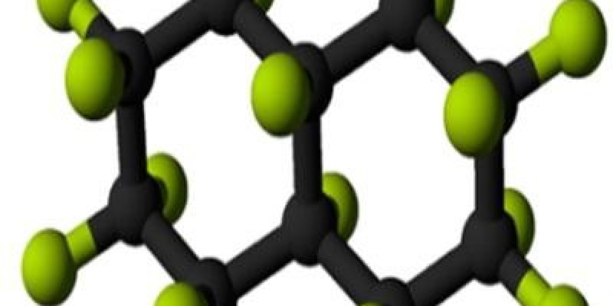 Perfluorocarbons Market Leading Players and Growth Forecast To 2034