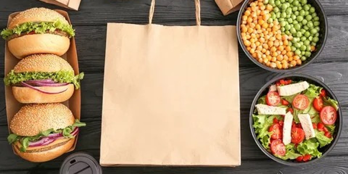 Food Delivery Services Market Summary: Evolution of Delivery Methods and Platforms