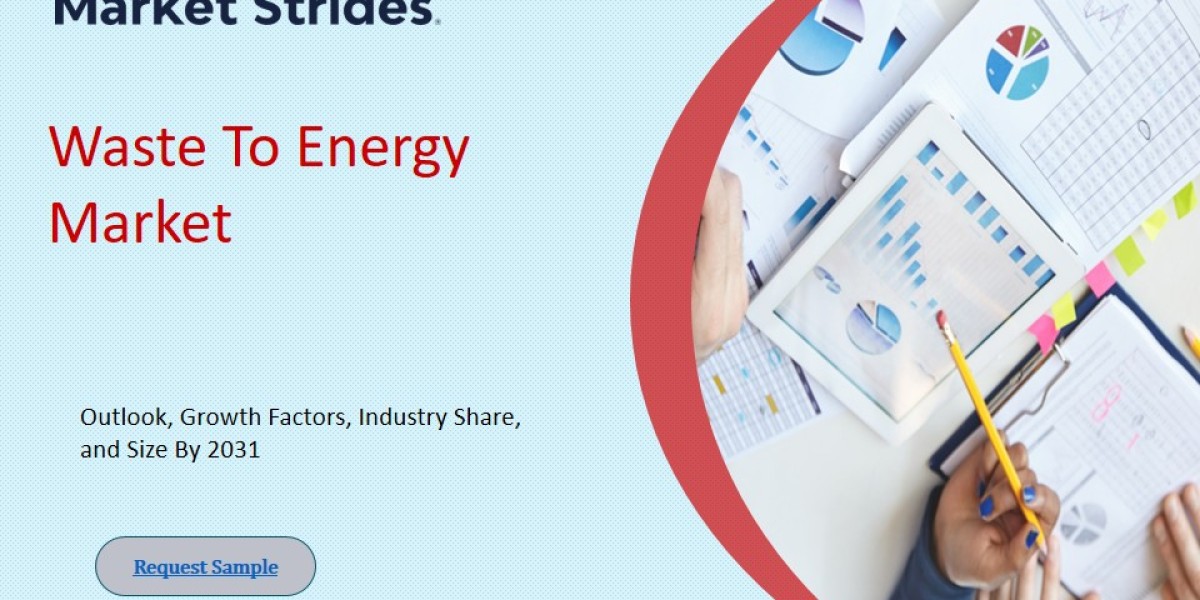 Growth Opportunities in the Waste To Energy Market: Forecast to 2033