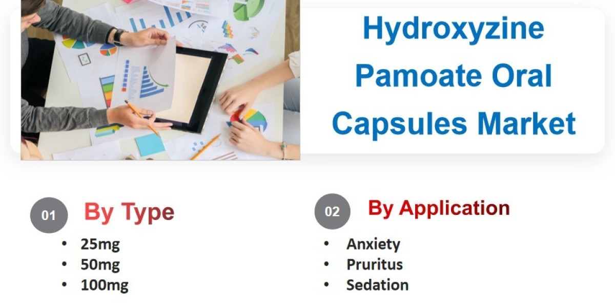 Hydroxyzine Pamoate Oral Capsules Market Trends and Growth Projections: A Decade Forecast to 2033