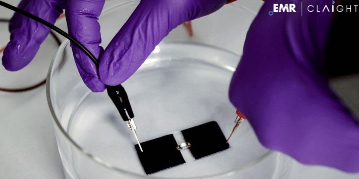 Conductive Polymers Market Size, Share, Trends & Growth Analysis | 2033