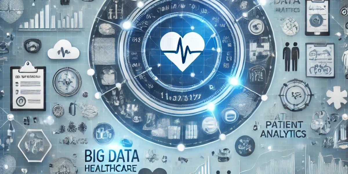 Big Data In Healthcare Market Analysis: Top Players, Size, Share, Segmentation, and Emerging Trends for Future Scope 202