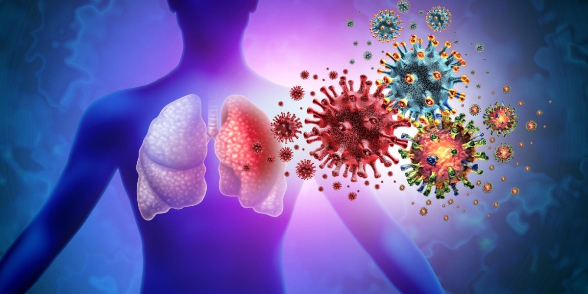 Respiratory Syncytial Virus (RSV) Diagnostics Market: Exploring Market Potential, Trends, and Growth Opportunities in th