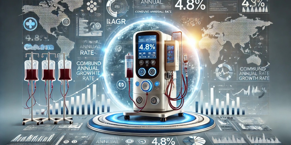 Hemodialysis Market Analysis: Top Players, Size, Share, Segmentation, and Emerging Trends for Future Scope 2024-2032