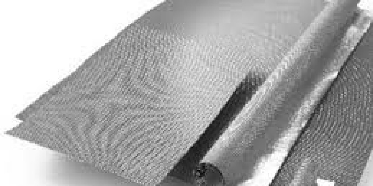 Americas Exterior Foils Market Research Covering Growth Analysis And Industry Trends with Forecast 2031