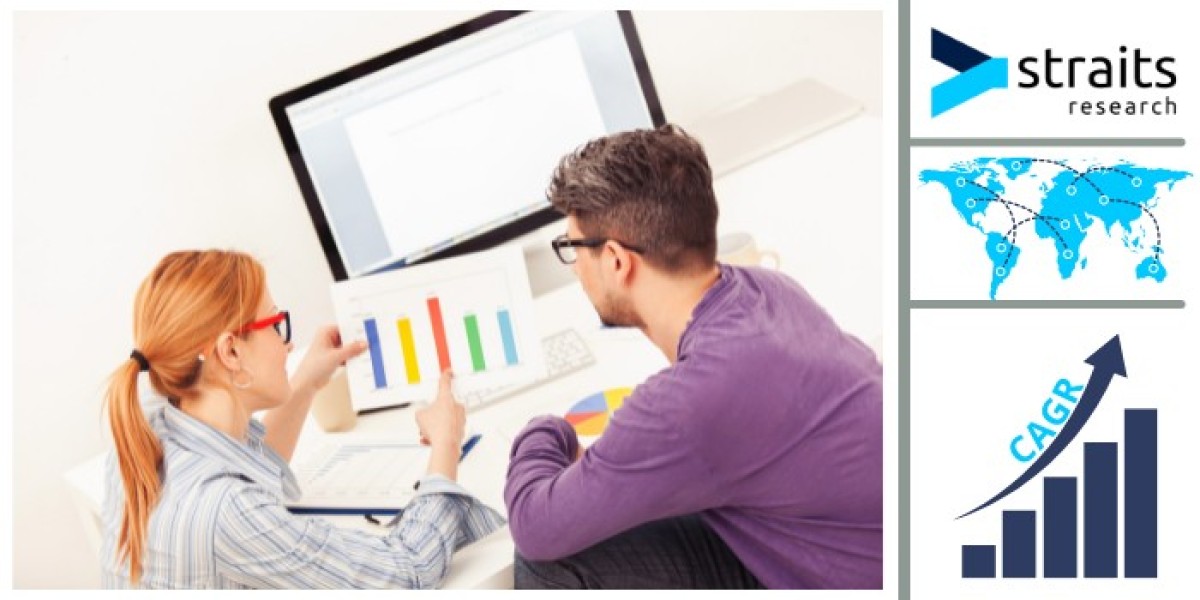 Angio Suites Market: Future Scope, Top Leading Players, and Value Status Insights, Forecast to 2033