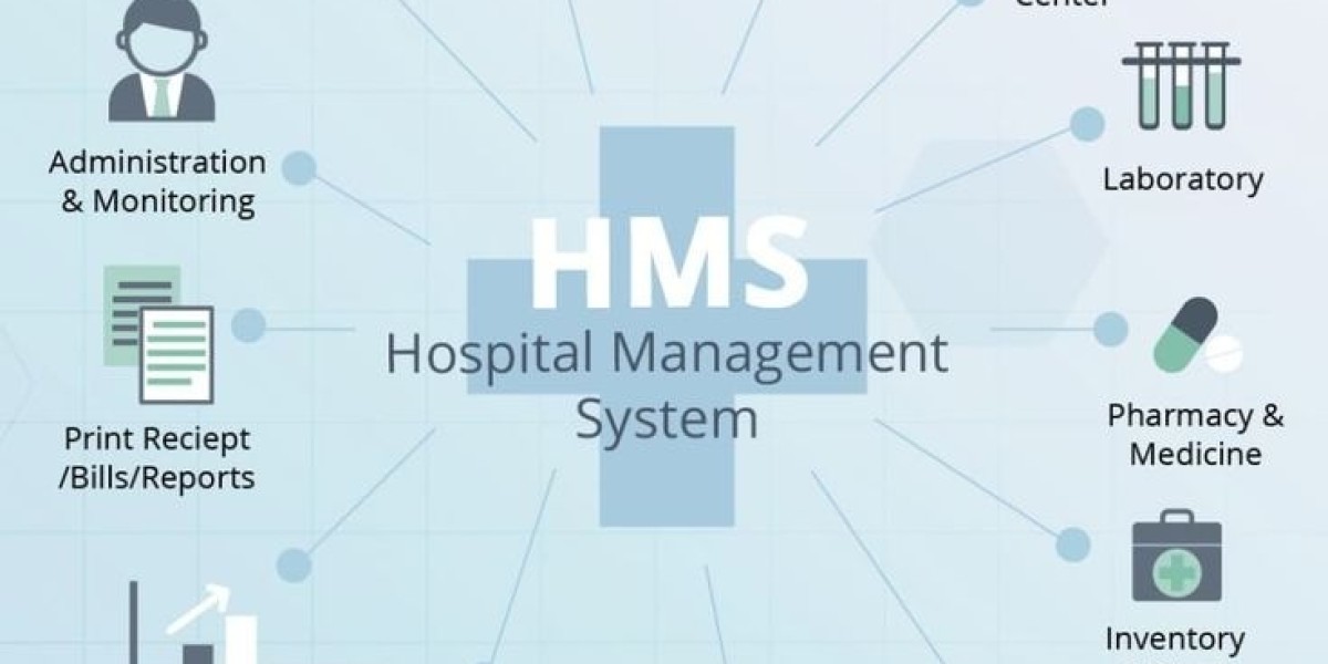 10 Ways AI Transforms Hospital Management Systems