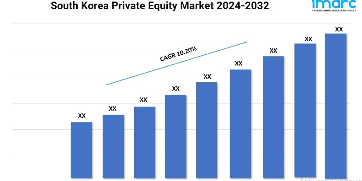 South Korea Private Equity Market Growth, Share, and Demand Report 2024-2032