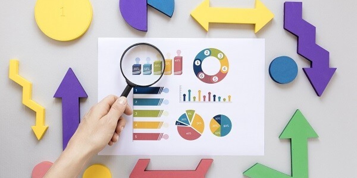 Active Power Filter (APF) Market Size, Trends, Analysis, Report 2024-2032