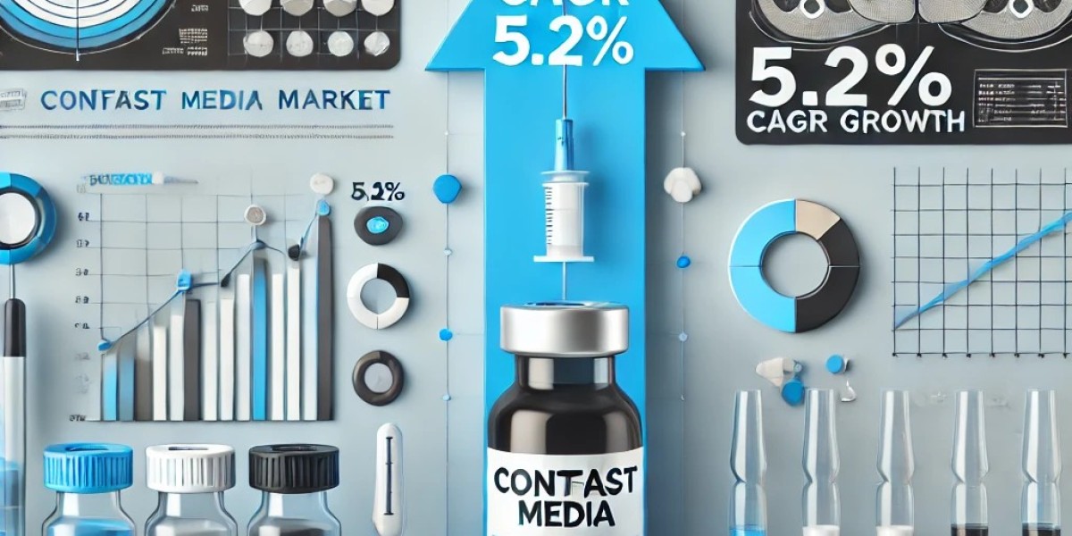 Contrast Media Market Size and Share: Key Regional Developments, Leading Players, and Future Outlook 2024-2032