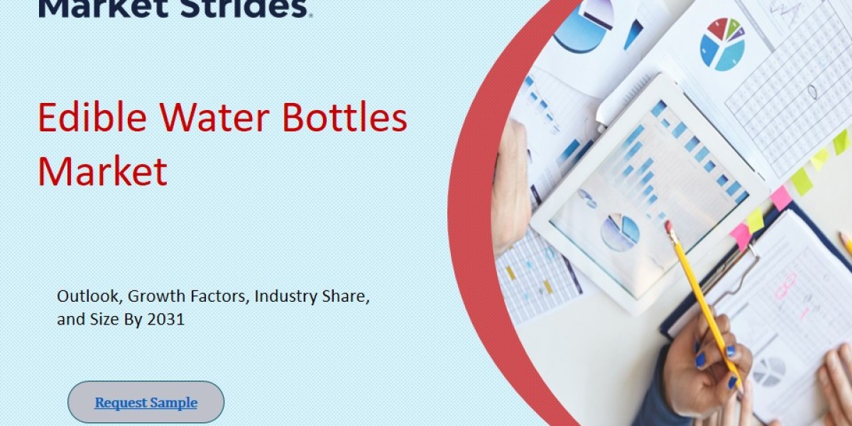 Edible Water Bottles Market: Insights and Forecast to 2033 | Market Strides