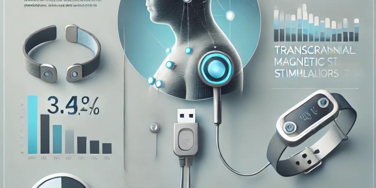 Depression Treatment Device Market Segmentation: Regional Insights, Top Players, Size, Share, and Trends Shaping the Fut