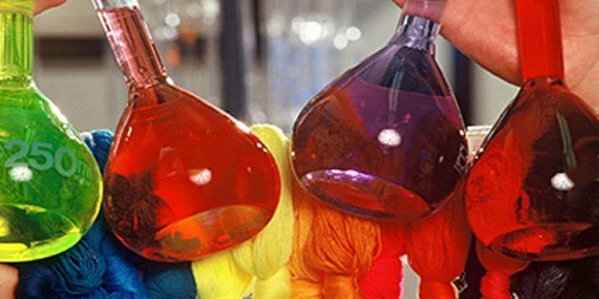 The Textile Chemicals Market: Identifying Market Restraints