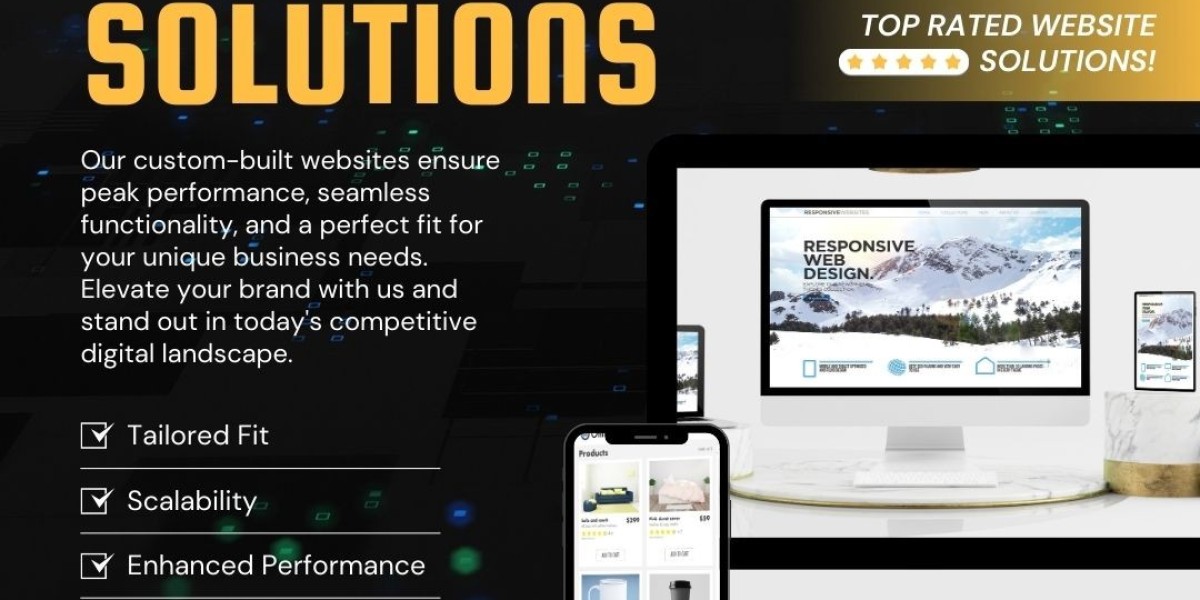 How to Choose the Best Custom Web Application Development Company for Your Needs