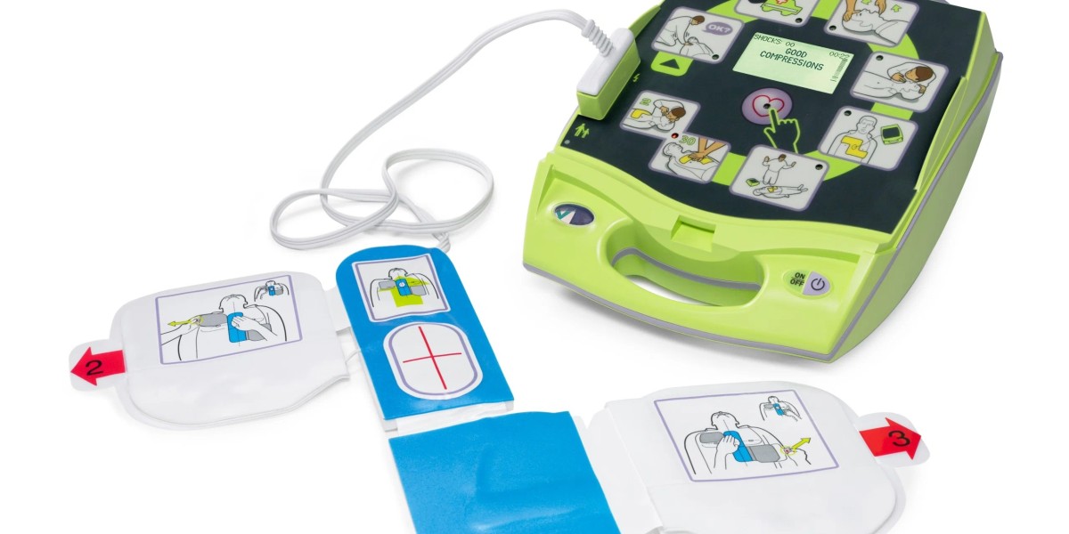 Automated External Defibrillators Market: Navigating the Threats to Widespread Use